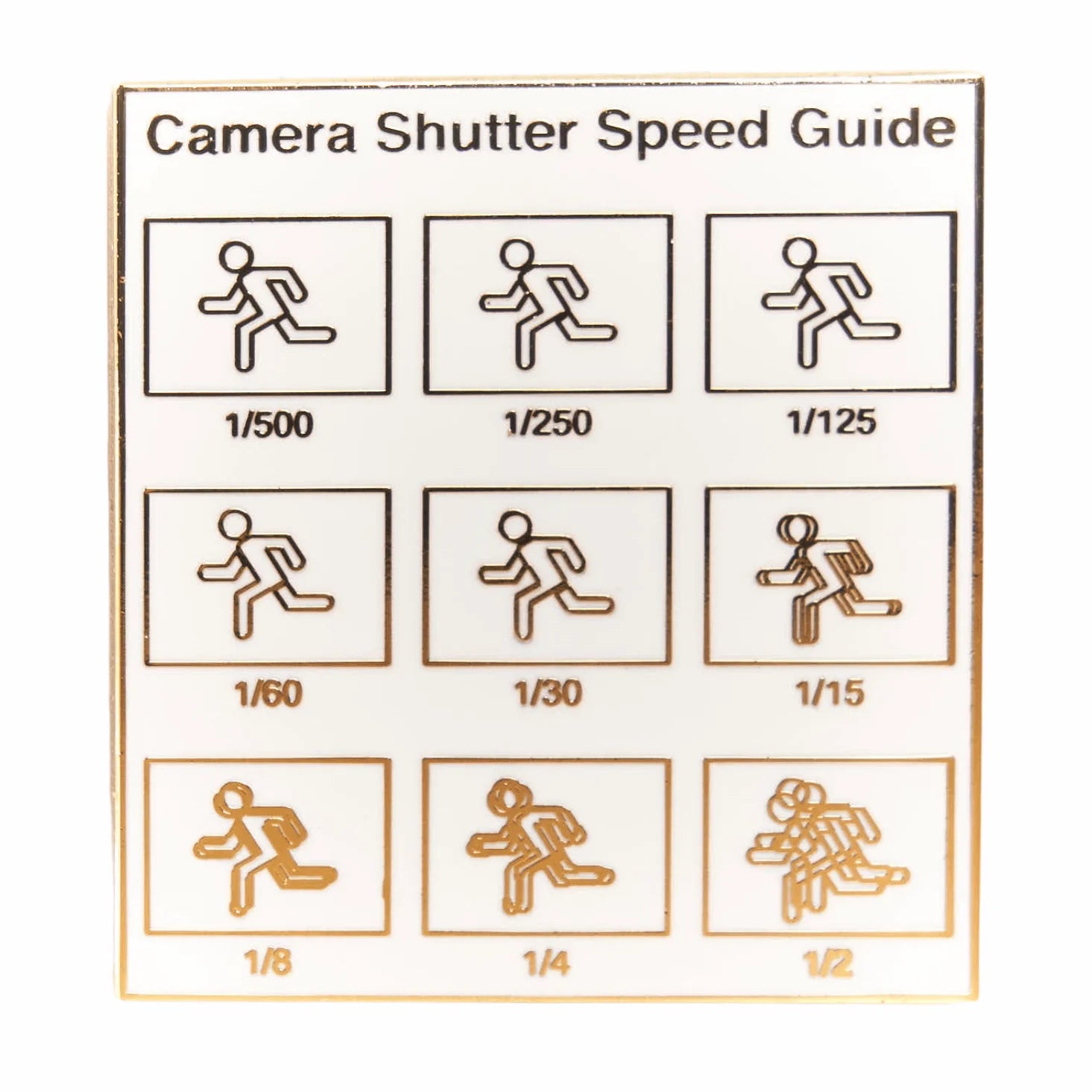 A square card titled 'Camera Shutter Speed Guide' showing nine running-man icons with shutter speeds ranging from 1/500 to 1/2 in gold-toned boxes on a white background.