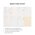 A weekly planner page layout diagram on a white background, with the heading 'WEEKLY PAGE LAYOUT' at the top and labeled sections A, B, C, and D explaining the planner's sections. The planner pages are light gray with orange and pale yellow accents.