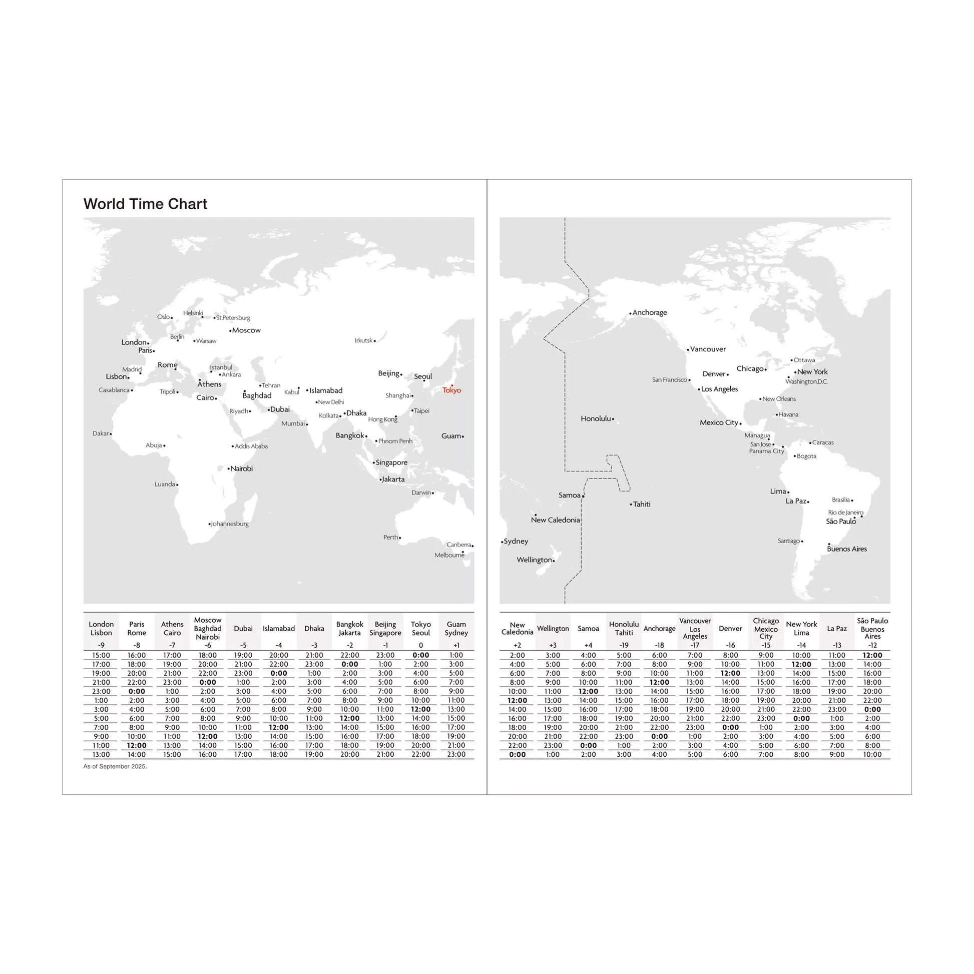 World time chart with world map on a white background