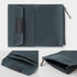 Collage of a teal wallet with a zipper on a light gray background