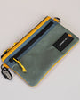 Gray and yellow pouch with a black zipper on a light gray background